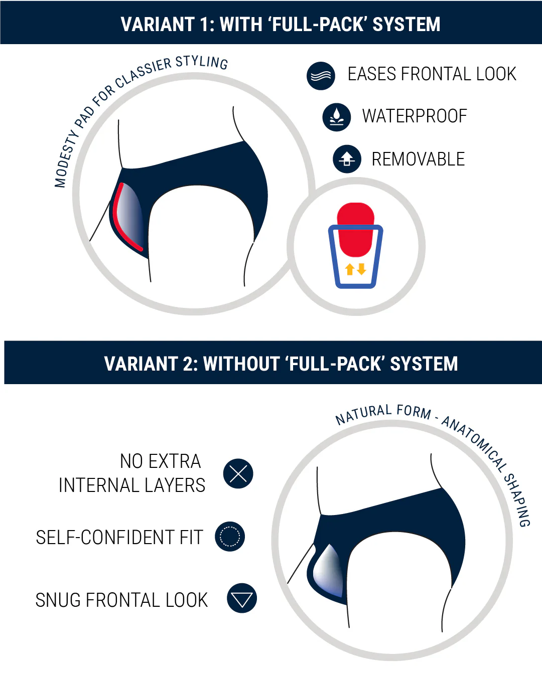 FORZA WHITE - Swim Brief | DC2 - Image 5