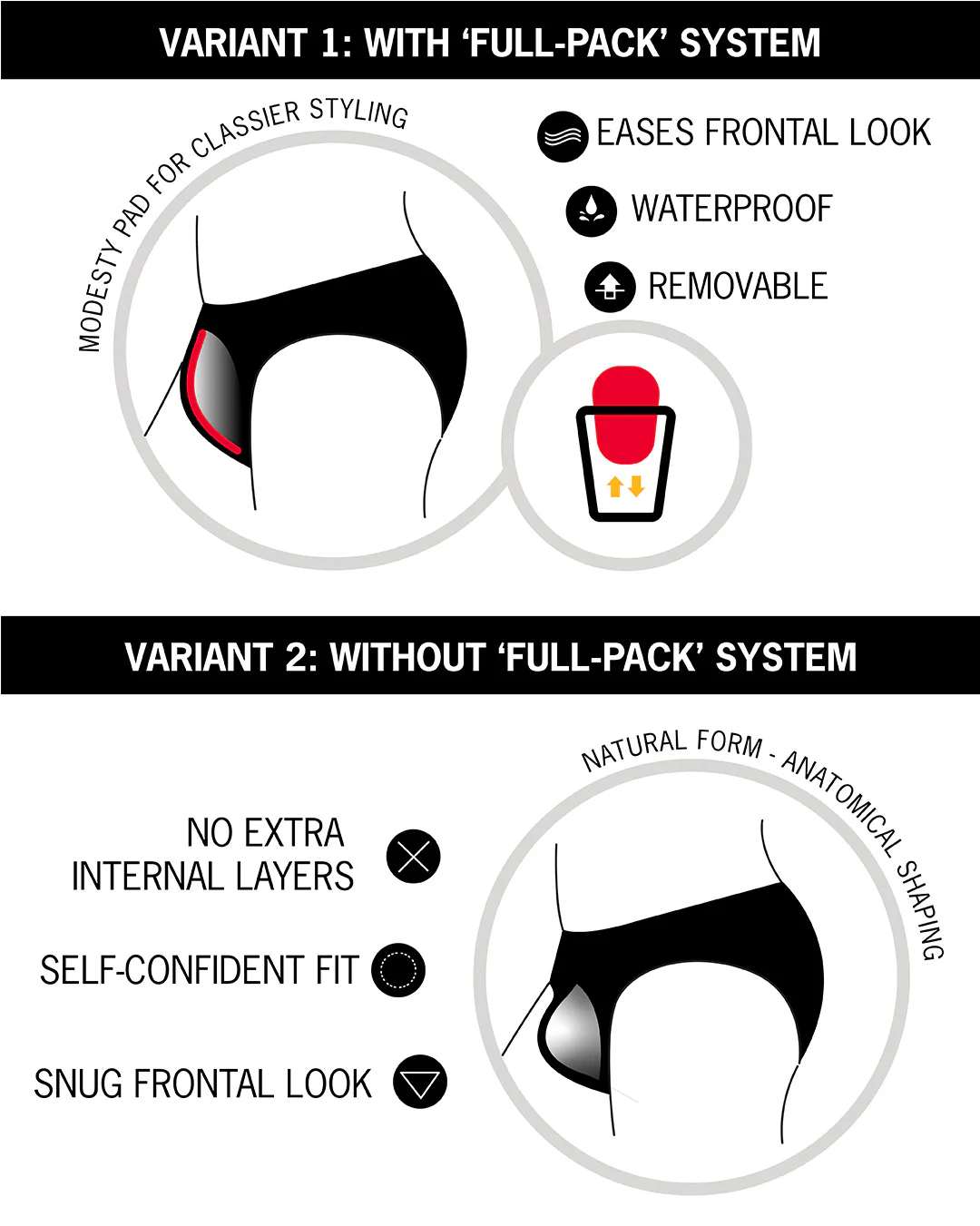 REPLACEMENT PADDED INSERT for Swim Briefs with Full-Pack System - Image 7